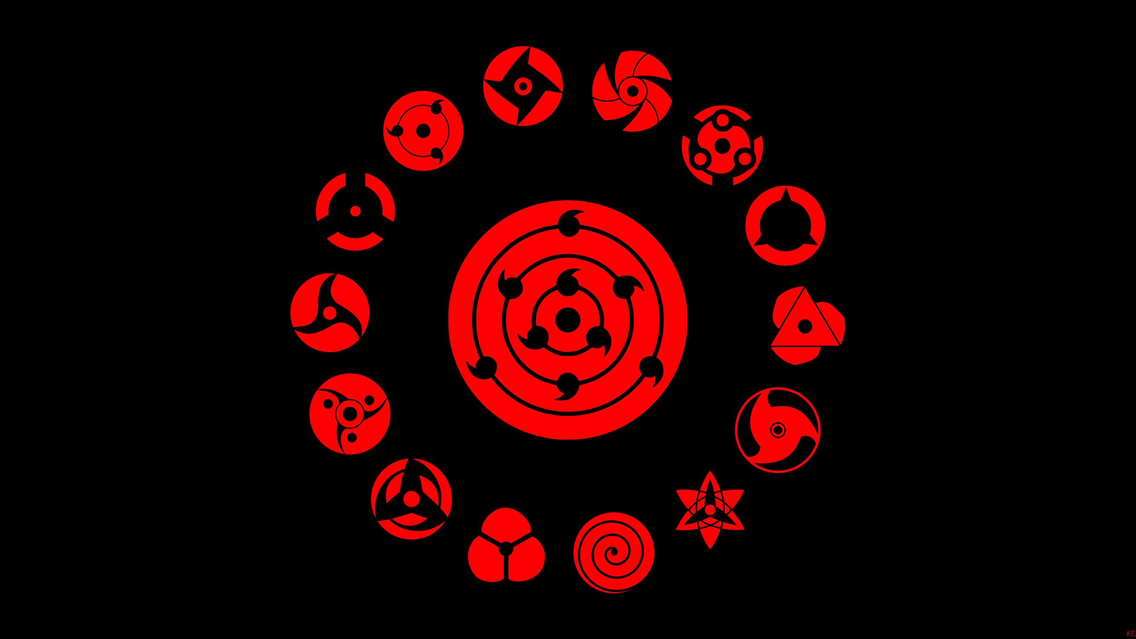 Sharingan Naruto